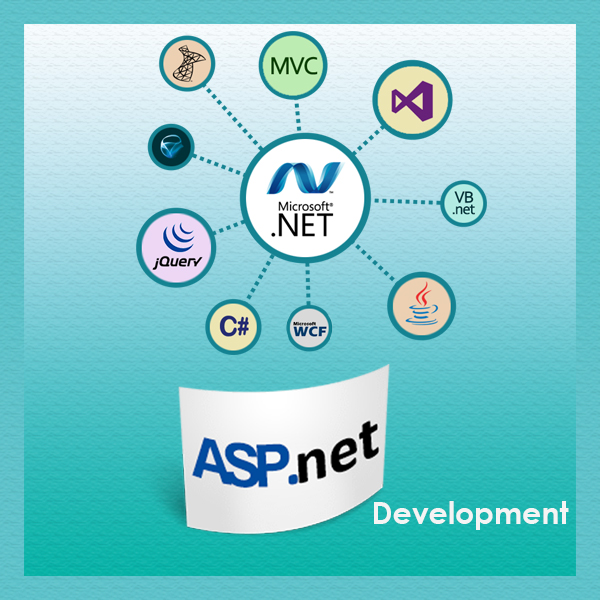.NET application development 